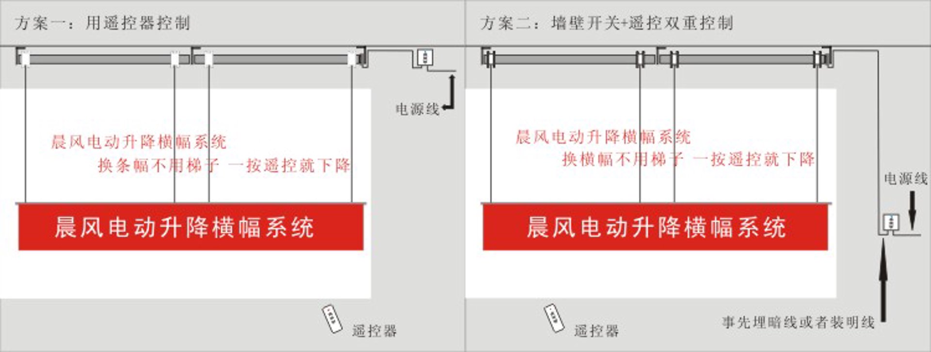 佳泰电子开关